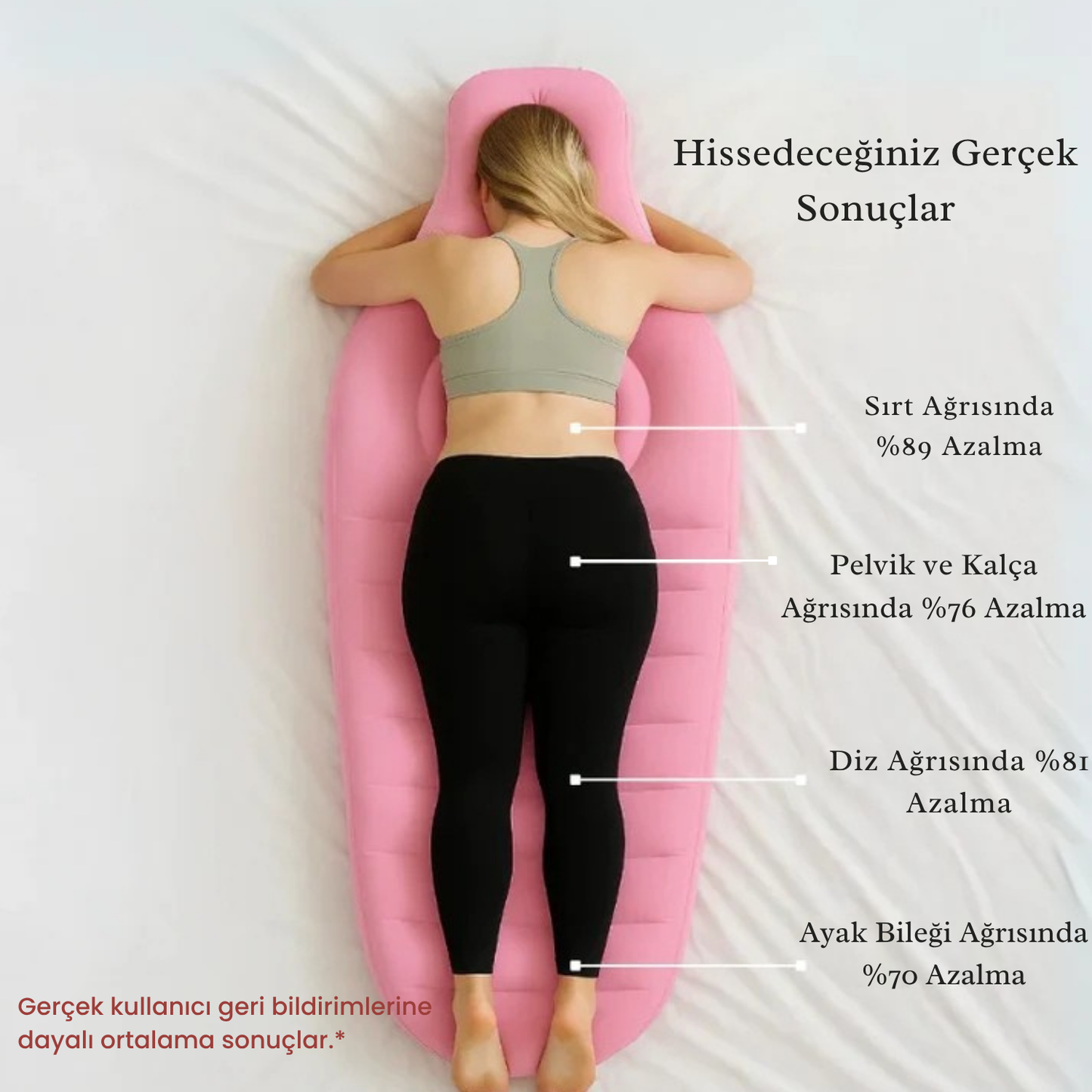 BellyBloom™ Hamile Yatağı